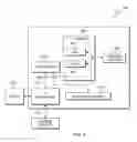 Fig. 04 - Intelligent mapping of empirical data
