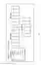 Fig. 08 - Efficient distributed query execution