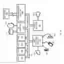 Fig. 12 - Efficient distributed query execution
