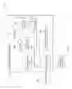 Fig. 13 - Efficient distributed query execution