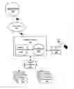 Fig. 01 - Systems and methods for screening and matching battery cells and electronics