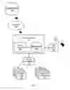 Fig. 02 - Systems and methods for screening and matching battery cells and electronics