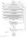 Fig. 03 - Systems and methods for screening and matching battery cells and electronics