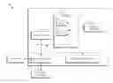 Fig. 01 - Optimizing placement of circuit resources using a globally accessible placement memory
