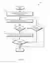 Fig. 05 - Optimizing placement of circuit resources using a globally accessible placement memory