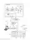 Fig. 01 - Digitally calibrated voltage regulators for power management