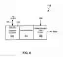 Fig. 05 - Digitally calibrated voltage regulators for power management