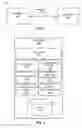 Fig. 02 - Placing and routing debugging logic