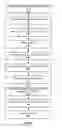 Fig. 07 - Placing and routing debugging logic