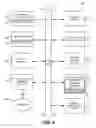 Fig. 08 - Placing and routing debugging logic