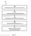 Fig. 02 - Detecting circuit design flaws based on timing analysis