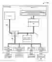 Fig. 01 - Determining positions of storage elements in a logic design