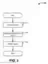 Fig. 04 - Determining positions of storage elements in a logic design