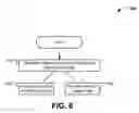 Fig. 07 - Determining positions of storage elements in a logic design
