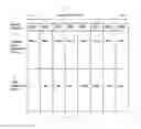 Fig. 06 - Integrated circuit chip design methods and systems using process window-aware timing analysis