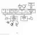 Fig. 08 - Integrated circuit chip design methods and systems using process window-aware timing analysis