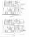 Fig. 06 - Timing constraints formulation for highly replicated design modules