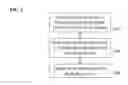 Fig. 04 - Method and System for Radiology Structured Report Creation Based on Patient-Specific Image-Derived Information