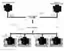 Fig. 01 - SYSTEM AND METHOD FOR IDENTIFYING AND CONDENSING SIMILAR AND/OR ANALOGOUS INFORMATION REQUESTS AND/OR RESPONSES