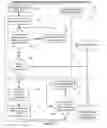 Fig. 04 - SYSTEM AND METHOD FOR IDENTIFYING AND CONDENSING SIMILAR AND/OR ANALOGOUS INFORMATION REQUESTS AND/OR RESPONSES