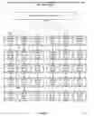 Fig. 05 - SYSTEM AND METHOD FOR IDENTIFYING AND CONDENSING SIMILAR AND/OR ANALOGOUS INFORMATION REQUESTS AND/OR RESPONSES