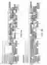Fig. 06 - METHOD AND APPARATUS FOR GENERATING A CLINICAL PRESENTATION RELATED TO CONTROLLED SUBSTANCE ABUSE OR DIVERSION