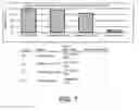 Fig. 08 - METHOD AND APPARATUS FOR GENERATING A CLINICAL PRESENTATION RELATED TO CONTROLLED SUBSTANCE ABUSE OR DIVERSION