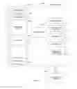 Fig. 12 - PRESCRIPTION FACILITATION AND PURCHASE OPTIMIZATION PLATFORM