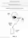 Fig. 07 - Methods and systems for authentication using zero-knowledge code