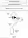 Fig. 08 - Methods and systems for authentication using zero-knowledge code
