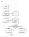 Fig. 06 - Systems and methods for gesture based biometric security