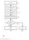 Fig. 06 - METHOD FOR USING EYE TRACKING AND EYE BIOMETRICS FOR AUTHENTICATION