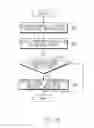 Fig. 05 - Method for performing security function and electronic device for supporting the same