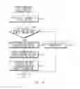 Fig. 06 - Method for performing security function and electronic device for supporting the same