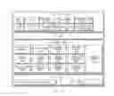 Fig. 12 - Method for performing security function and electronic device for supporting the same