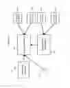 Fig. 11 - Using Assured Calling Sequences in Micro-Sandboxes