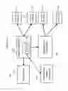 Fig. 17 - Using Assured Calling Sequences in Micro-Sandboxes
