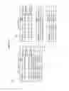 Fig. 19 - Using Assured Calling Sequences in Micro-Sandboxes