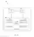 Fig. 02 - Detecting software attacks on processes in computing devices