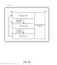 Fig. 03 - Detecting software attacks on processes in computing devices