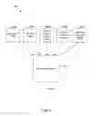 Fig. 08 - Detecting software attacks on processes in computing devices
