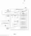 Fig. 09 - Detecting software attacks on processes in computing devices