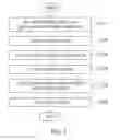 Fig. 03 - Apparatus and method for analyzing malicious code in multi-core environment using a program flow tracer