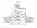 Fig. 08 - Device, method and storage medium for terminating operation of software that is not successfully verified