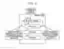 Fig. 09 - Device, method and storage medium for terminating operation of software that is not successfully verified
