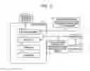Fig. 10 - Device, method and storage medium for terminating operation of software that is not successfully verified