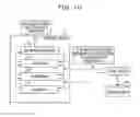 Fig. 11 - Device, method and storage medium for terminating operation of software that is not successfully verified