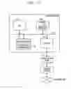 Fig. 12 - Device, method and storage medium for terminating operation of software that is not successfully verified