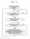 Fig. 15 - Device, method and storage medium for terminating operation of software that is not successfully verified