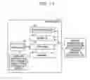 Fig. 18 - Device, method and storage medium for terminating operation of software that is not successfully verified
